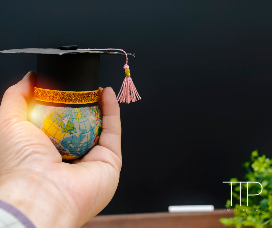 hand holding a globe with college hat on globe